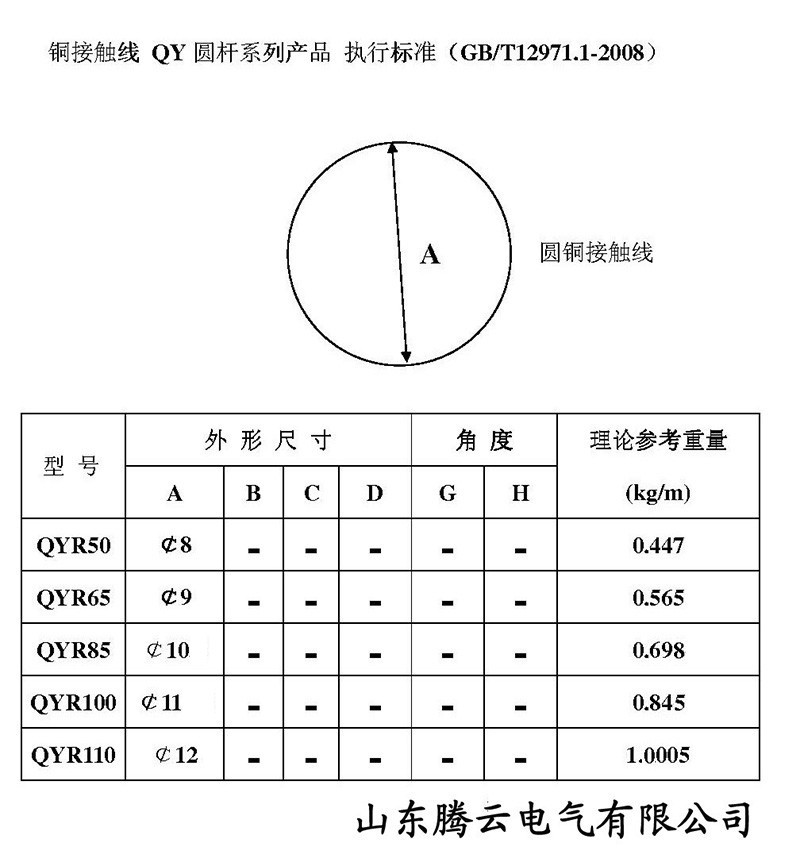 圓銅桿電車線規(guī)格型號表